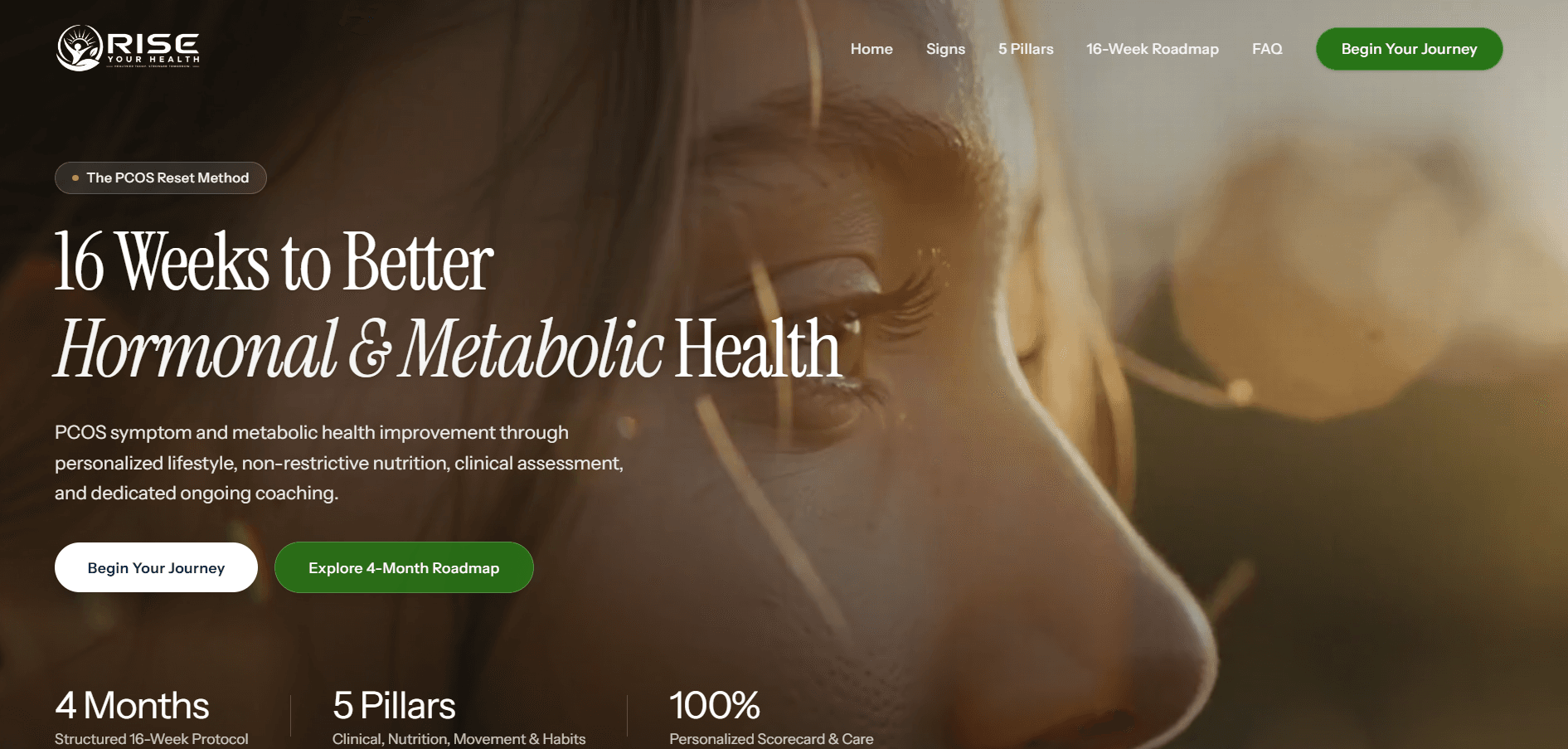 Rise Your Health Hero